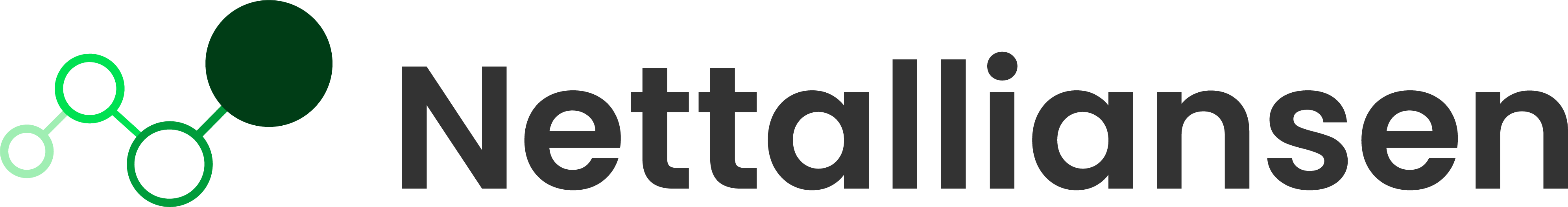 Nettalliansen Logo